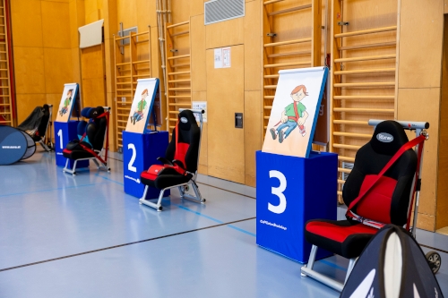 Foto CoPilotenTraining